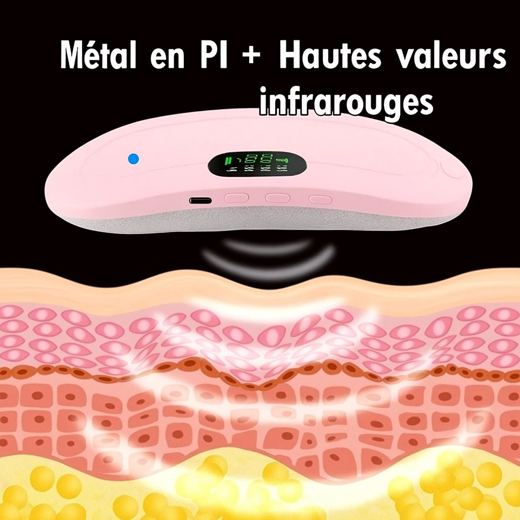 Ceinture Chauffante ThermoZen™ Pro