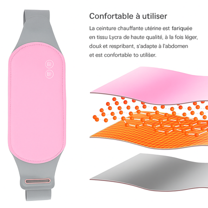 Ceinture chauffante ThermoZen™ LITE ( Powerbank non inclue )